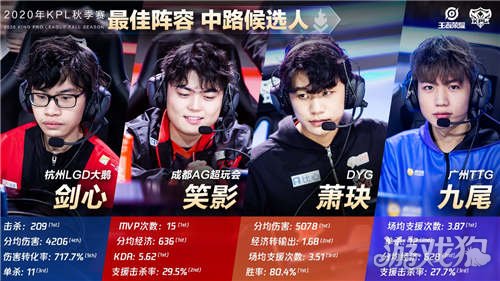 全措施的思 全措施的思