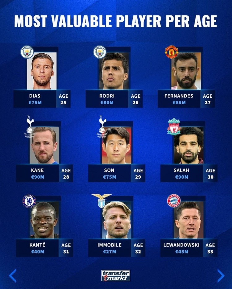 防守普遍采 防守普遍采