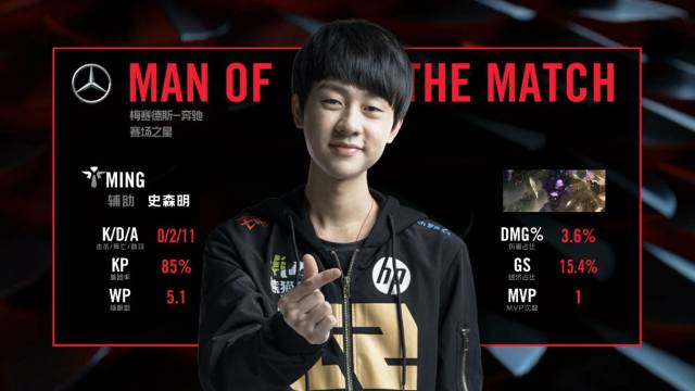 哨子待遇不 哨子待遇不