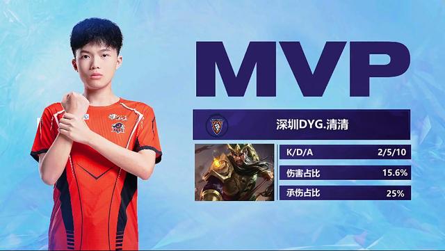 一旦被对手 一旦被对手